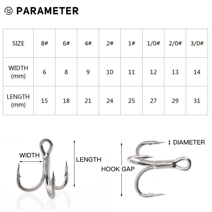 6X anzuelo triple de pesca 10  - Fishing Hook Offset reseña y precio